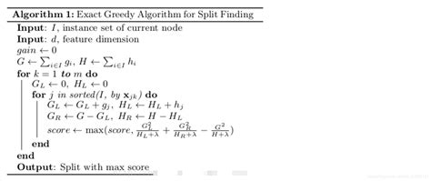 Xgboost Algorithm PDF 的图像结果