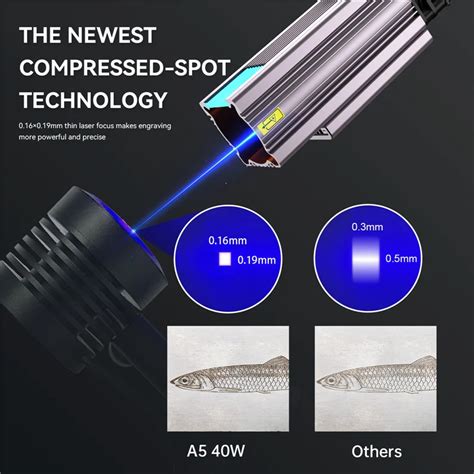 Image result for Atomstack A5 Pro Power Supply