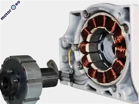 Image result for Motor Direct Motion