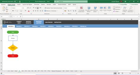 Image result for Process Mapping Worksheet