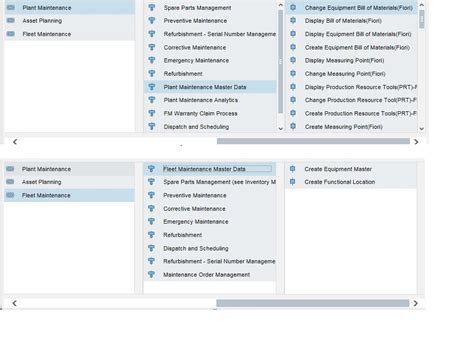 Image result for System Copy Process