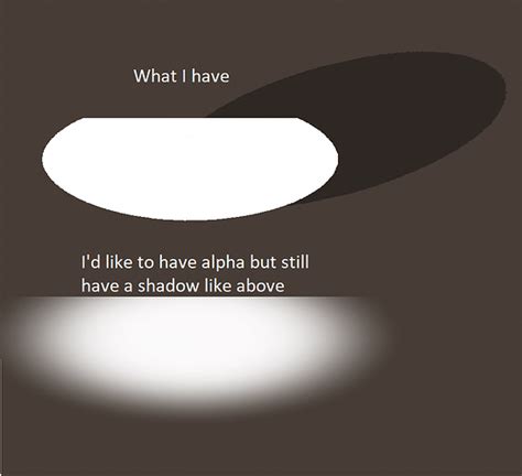 Image result for Transparent Have Shadow Unity