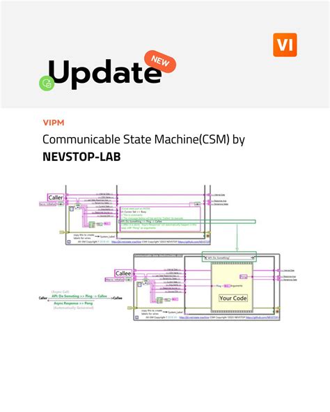 Image result for VIPM