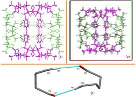 Fig.4: Form S (a) I-shaped intersecting top view along c axis, (b ...