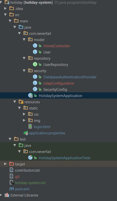 Image result for Spring Boot with HTML Page Example