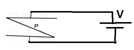 Capacitance 的图像结果