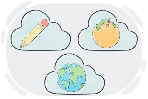 Image result for Definiteness Definition