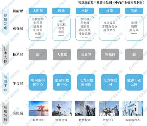 2020年中国电商营销市场分析报告：未来的三个发展方向|电商平台_新浪财经_新浪网