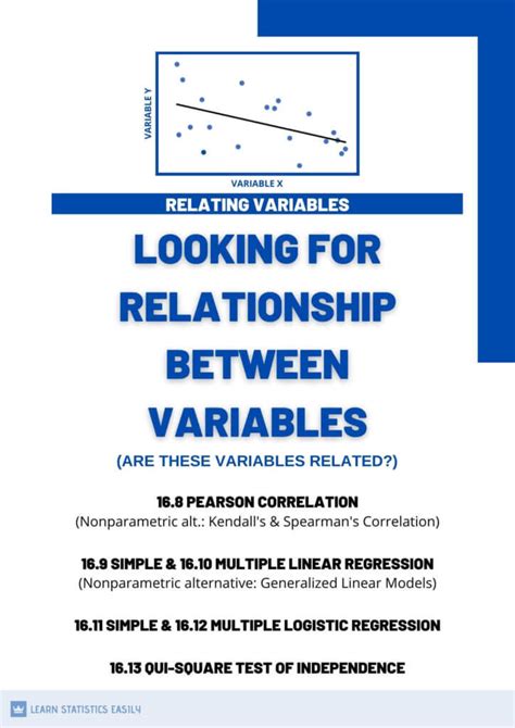 Free Data Analysis Online 的图像结果