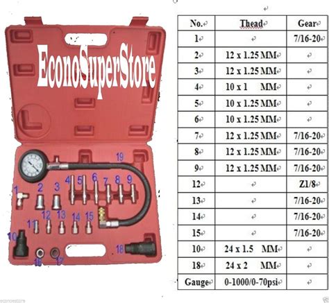Image result for Cylinder Compression Check Gauge Set