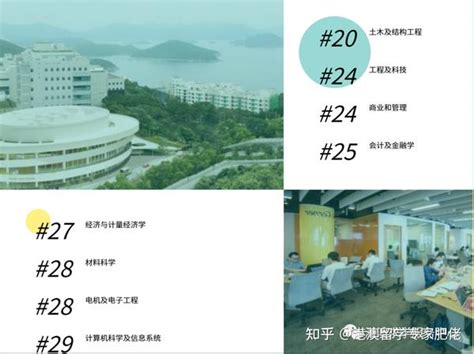 2022香港大学本科申请时间线 - 知乎