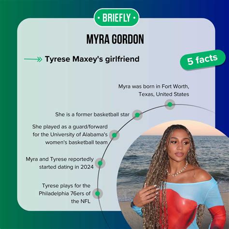 Who is Tyrese Maxey's girlfriend? Myra Gordon's romance with the NBA ...
