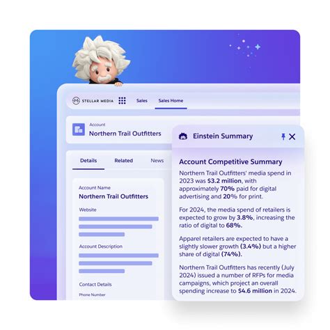Advertising Sales | Salesforce CA