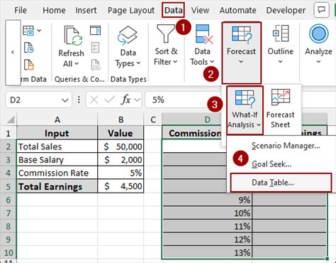 One Variable Data Table Excel