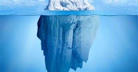 Image result for Projective Identification Coping