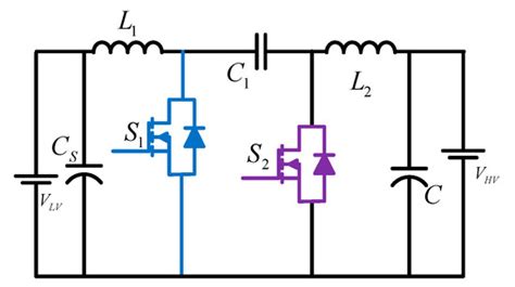 Part II: State-of-the-Art Technologies of Solar-Powered DC Microgrid ...