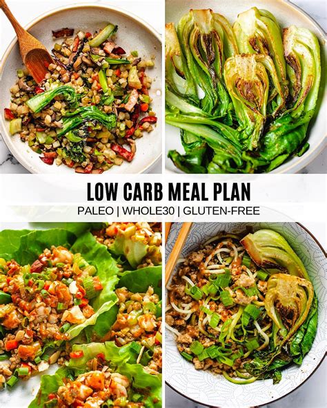 Low Carb Diet Plan