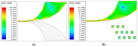 Metamaterial Vivaldi Antenna Array for Breast Cancer Detection
