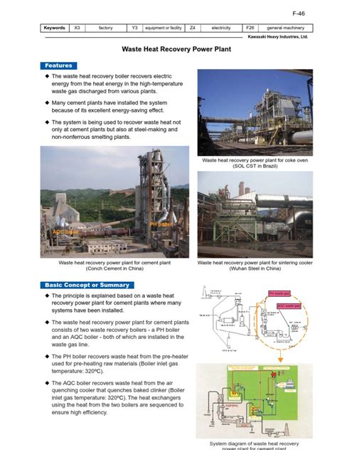 Image result for Waste Heat Recovery Power Generation
