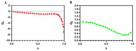 Micromachines | Special Issue : Micro- and Nanotechnologies for ...