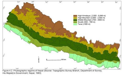 Understanding The Geographical Distribution Of Nepal