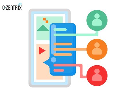 Customer Interaction 的图像结果