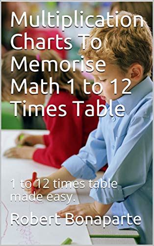 Multiplication Charts To Memorise Math 1 to 12 Times Table: 1 to 12 ...