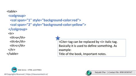 Image result for HTML Grade 12 Table