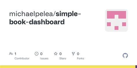 Image result for How to Make Book Dashboard in HTML