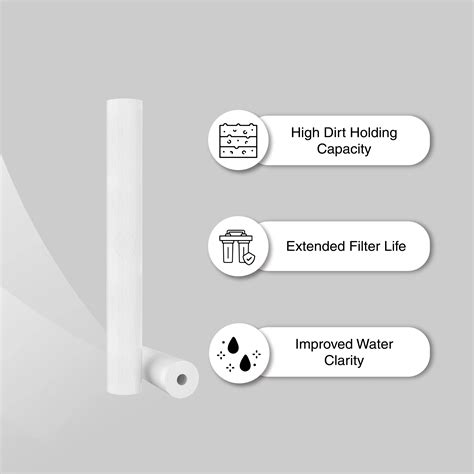 PP Spun Filters in domestic RO parts | Water Guard