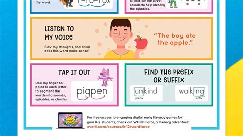 Decoding Strategies Song 的图像结果