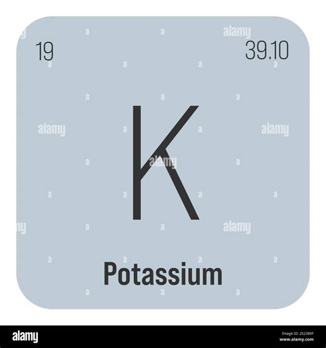 Potassium soap Stock Vector Images - Alamy