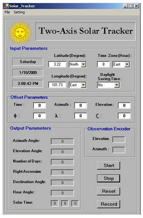 Integration of an On-Axis General Sun-Tracking Formula in the Algorithm ...