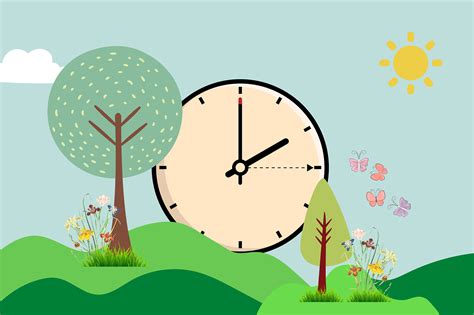 Rezultat imagine pentru Change Computer Time Clock