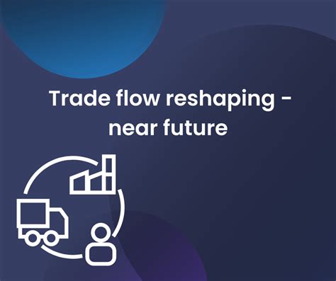 Global Trade Patterns 的图像结果