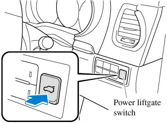 Operation from outside (To open)