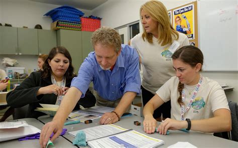 Image result for Classroom Resources