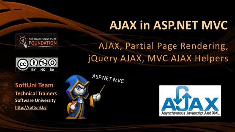 Image result for MVC ASP.NET Ajax Tutorial