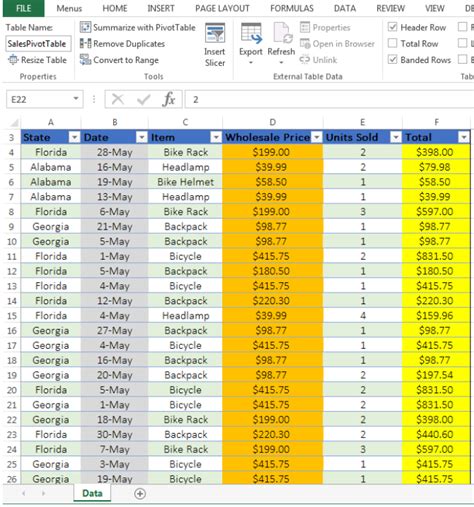 Image result for VBA Code for Pivot Table in Excel