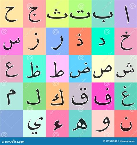 Arabic Language Alphabet