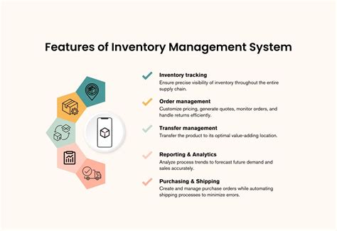 Image result for Modern Inventory Management Software System