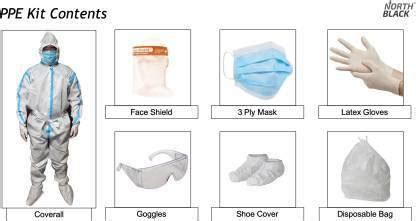 magan's design PPE Coverall kit (with tape)|SITRA Certified||PPE KIT 90 ...