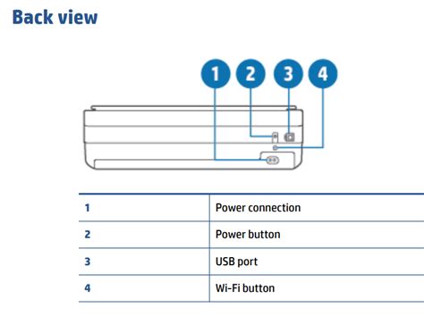 HP 6000 Printer USB Connection 的图像结果