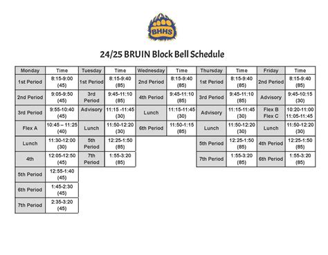 Bell and Block Schedule - Student and Family Resources - Brookings ...