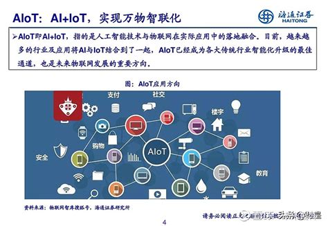 AI - IoT - AIoT: Phân biệt các khái niệm và sự phát triển trong tương lai