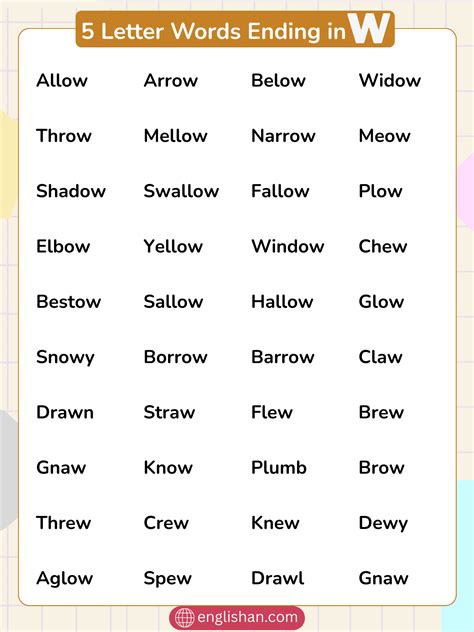 32 Five Letter Words Ending with W | English Vocabulary