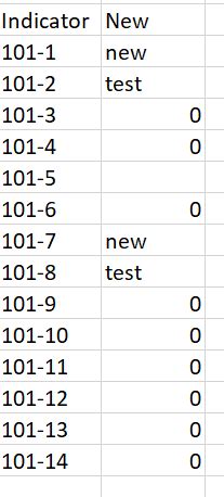Solved: How to combine two different columns in table char ...