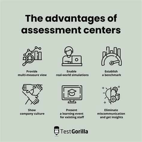 What is an assessment center? - TestGorilla