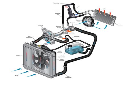 Engine Heater, Engine Block Heater, Coolant Heater Manufacturer