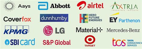 DSE MBA Business Analytics | Placements